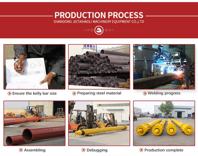 Буровые трубы для вращающихся буровых установок, которые будут продаваться в 2024 году, выставлены на продажу. 4