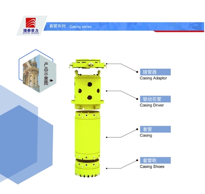 Двойной тип ботинок Bauer стены кожуха сверля Ws39, соединение кожуха 25crmo